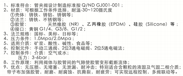 球形氣囊式管夾閥產品介紹