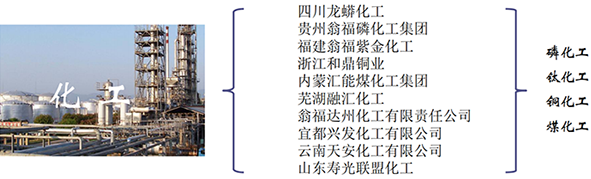 撓性閥和管夾閥相關(guān)業(yè)績(jī)-2