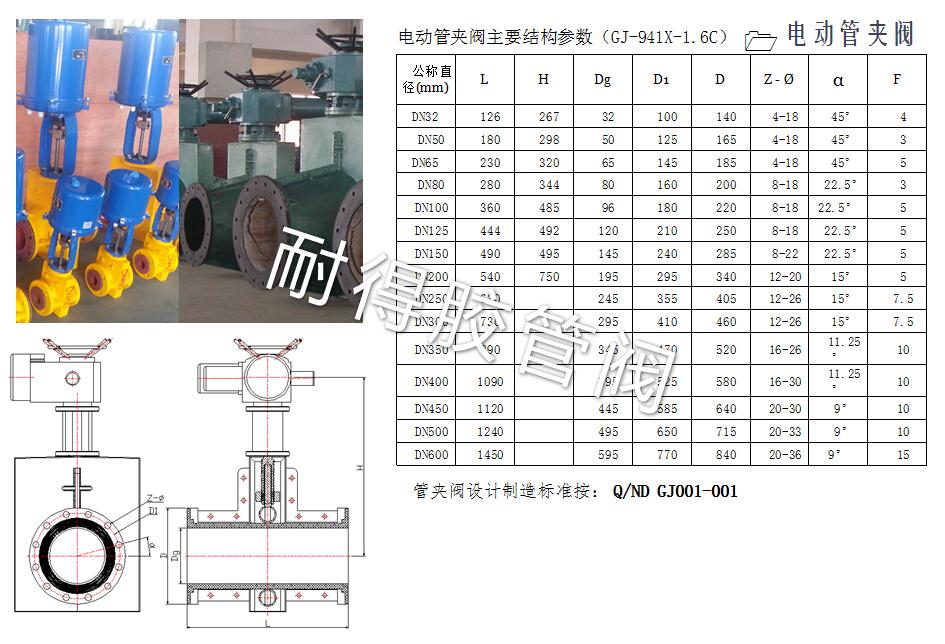 電動管夾閥產(chǎn)品參數(shù)