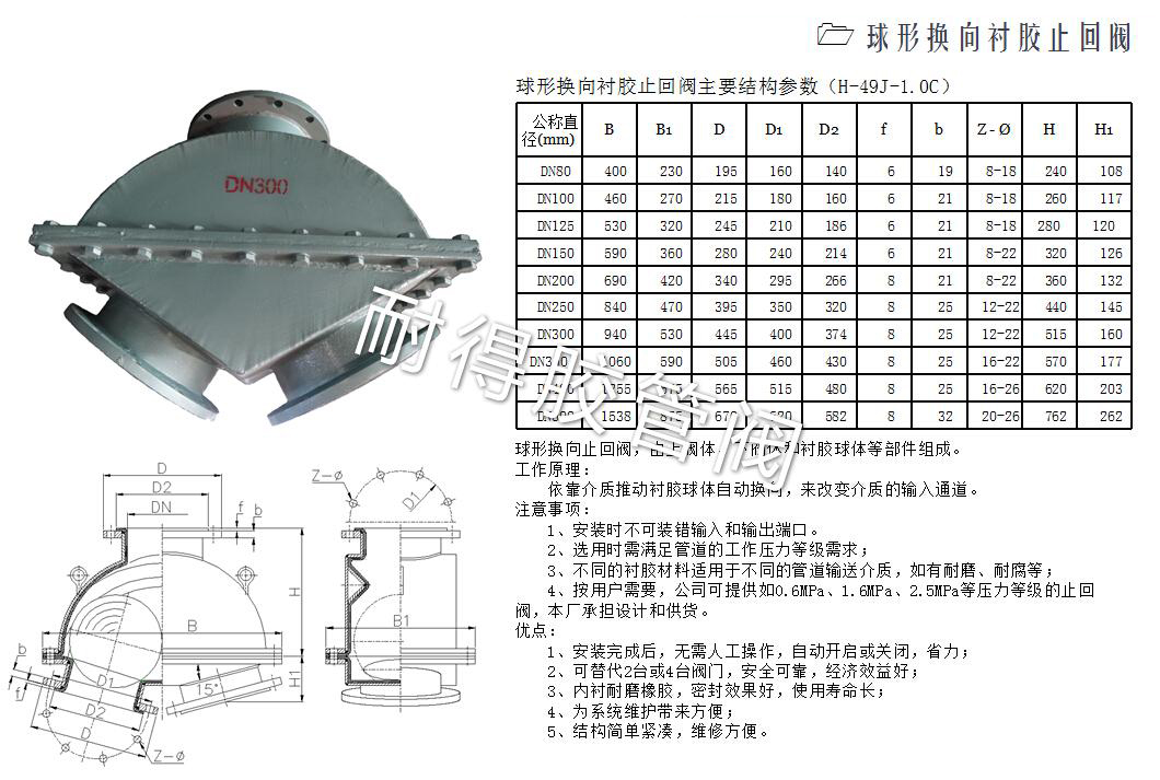 球形換向襯膠止回閥圖片以及相關(guān)參數(shù)