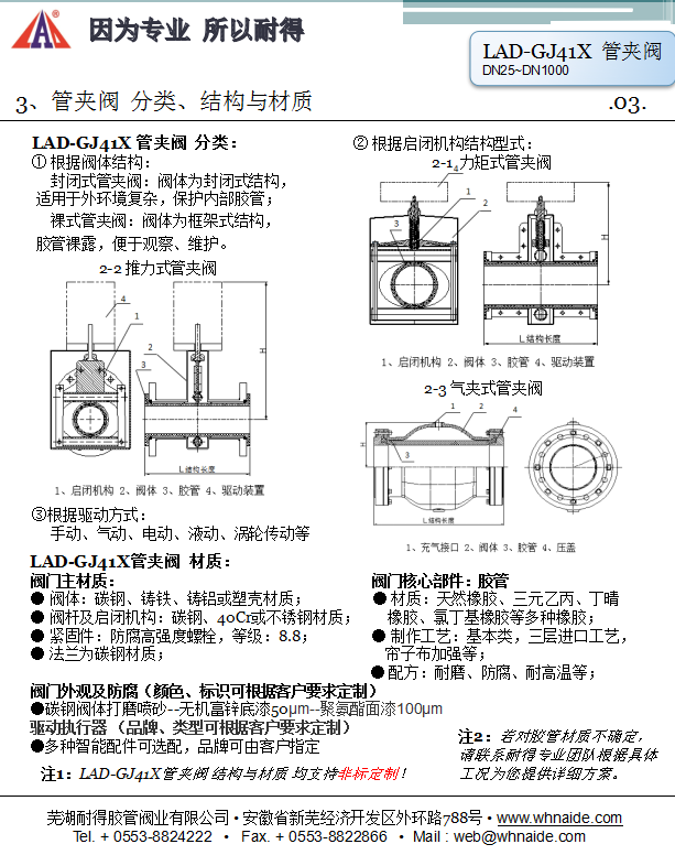 LAD-GJ41X管夾閥說(shuō)明書-2