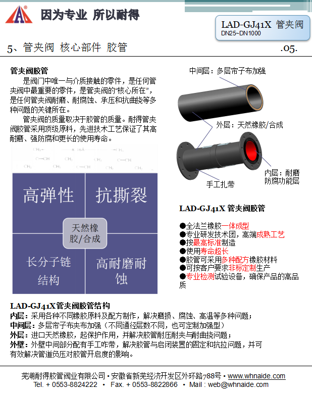 LAD-GJ41X管夾閥說(shuō)明書-4